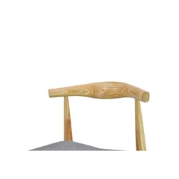 Loketní židle Kapitola 20 Hans Wegner - miniatura 30