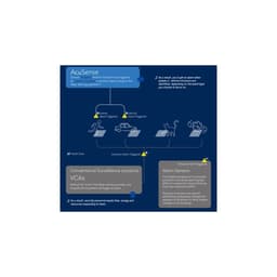 HIKvision revolverová kamera DS-2CD2347G2-LU-2,8 mm- 4MP (černá) - miniatura 10